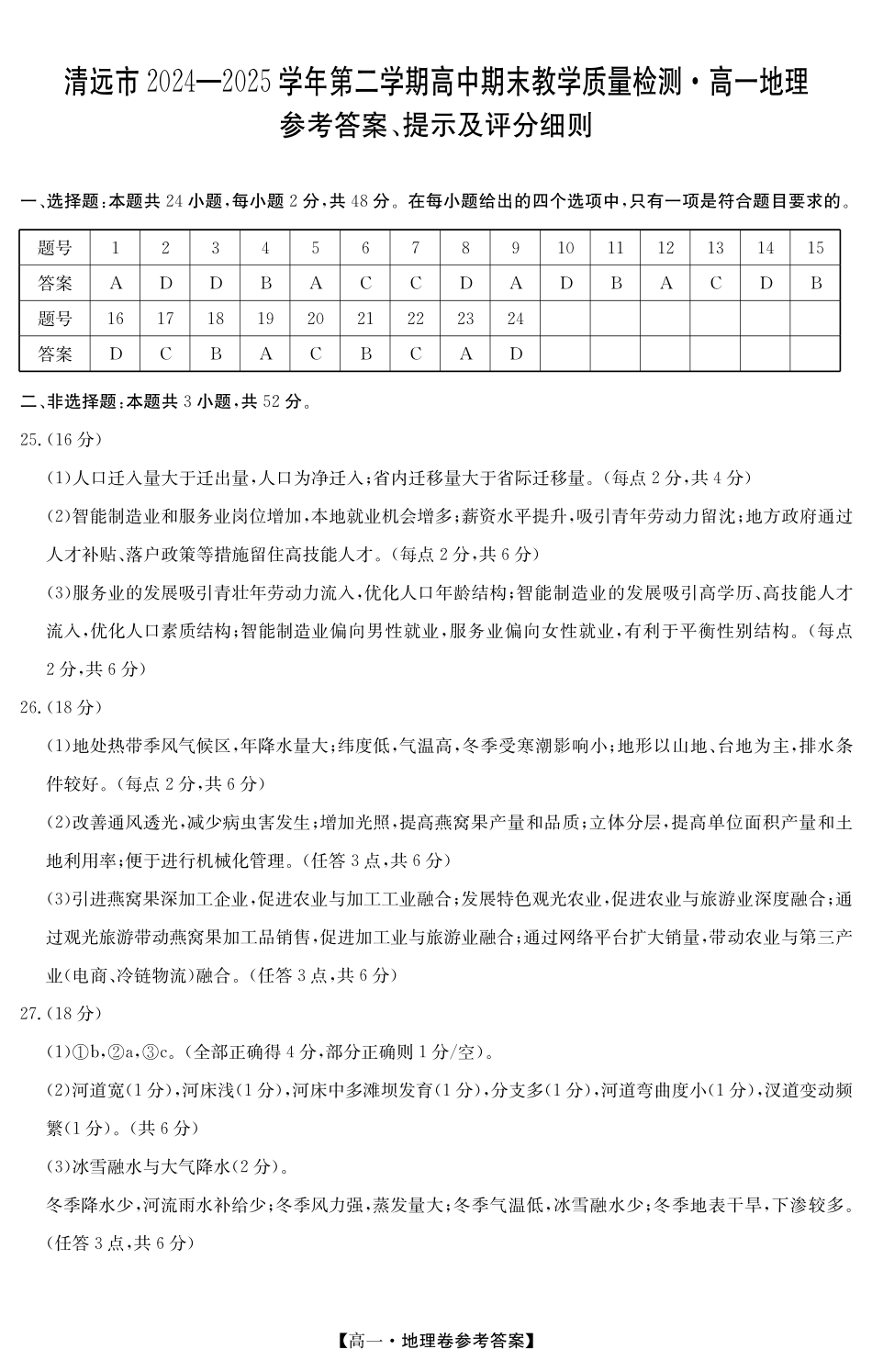 地理试卷(5466A)答案【广东卷】【高一下期末考】广东省清远市2024-2025学年第二学期高一期末教学质检（纵横文化5466A）（7.4-7.5）.pdf_第1页