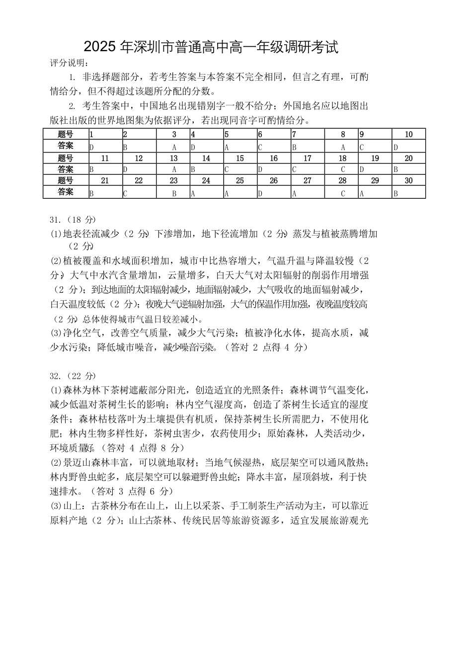 地理试卷答案【广东卷】【高一下期末考】广东省深圳市2025年普通高中高一年级下学期7月调研考试（7.2-7.4）.pdf_第1页