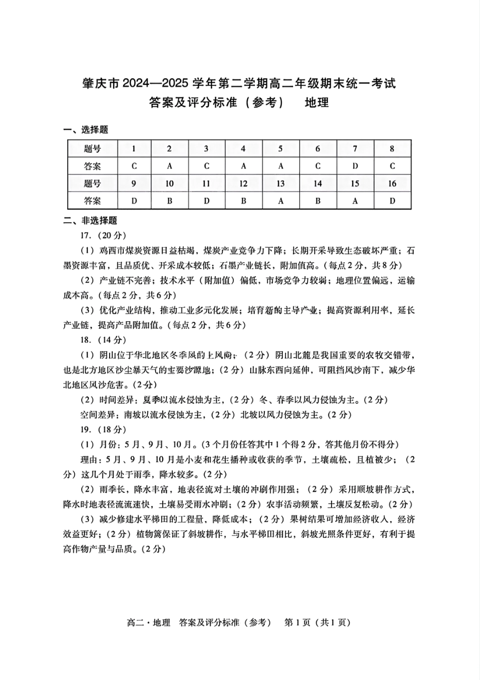 地理试卷答案及评分标准(参考)【广东卷】【高二下期末考】广东省肇庆市2024-2025学年第二学期高二年级期末教学质量检测(7.7-7.9).pdf_第1页