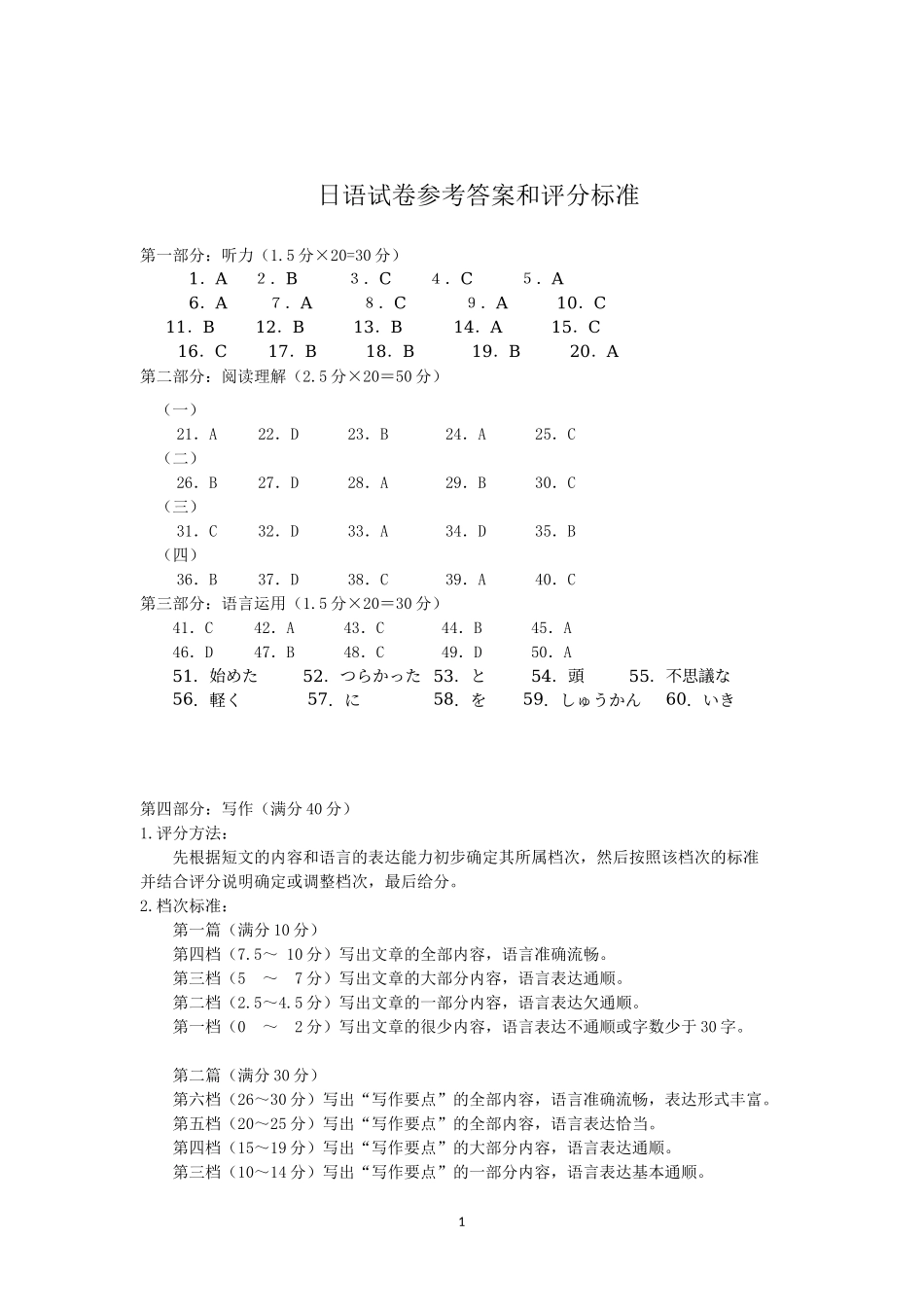 湖北省襄阳市2025年7月高二期末统一调研测试高二日语试卷答案及听力原文(终稿).docx_第1页