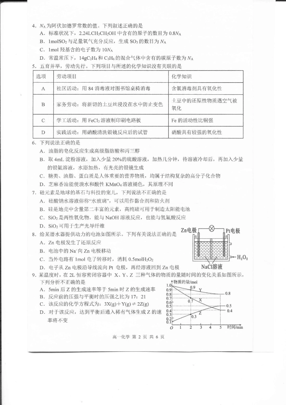 化学试卷【江西卷】【高一下期末考】江西省上饶市2024-2025学年下学期高一年级期末教学质量测试（6.30-7.1）.pdf_第2页