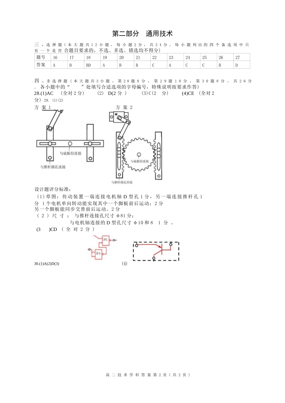 技术试题卷｜2506浙南名校联盟高二下期末统考答案【浙江卷】【高二下期末考】浙江省2024学年第二学期2025年6月浙南名校联盟高二年级期末联考（6.25-6.27）.docx_第2页