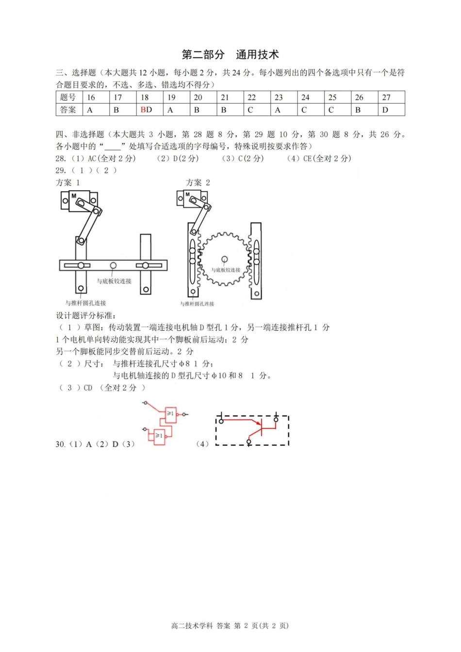 技术试题卷｜2506浙南名校联盟高二下期末统考答案【浙江卷】【高二下期末考】浙江省2024学年第二学期2025年6月浙南名校联盟高二年级期末联考（6.25-6.27）.pdf_第2页