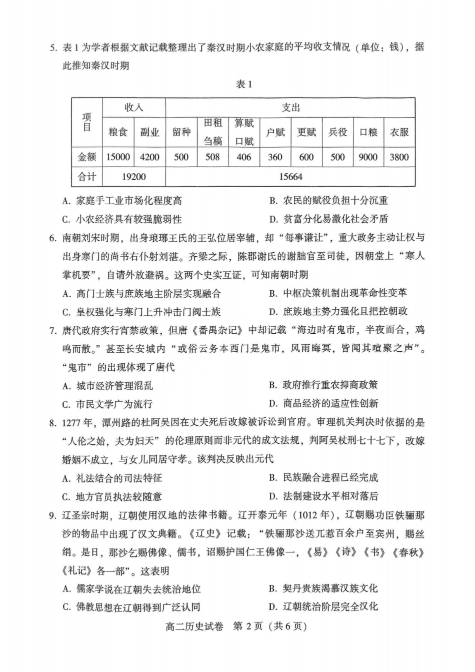 历史试卷【河南卷】【高二下期末考】河南省许昌市XCS2024-2025学年第二学期高二期末教学质量检测(7.9-7.11).pdf_第2页