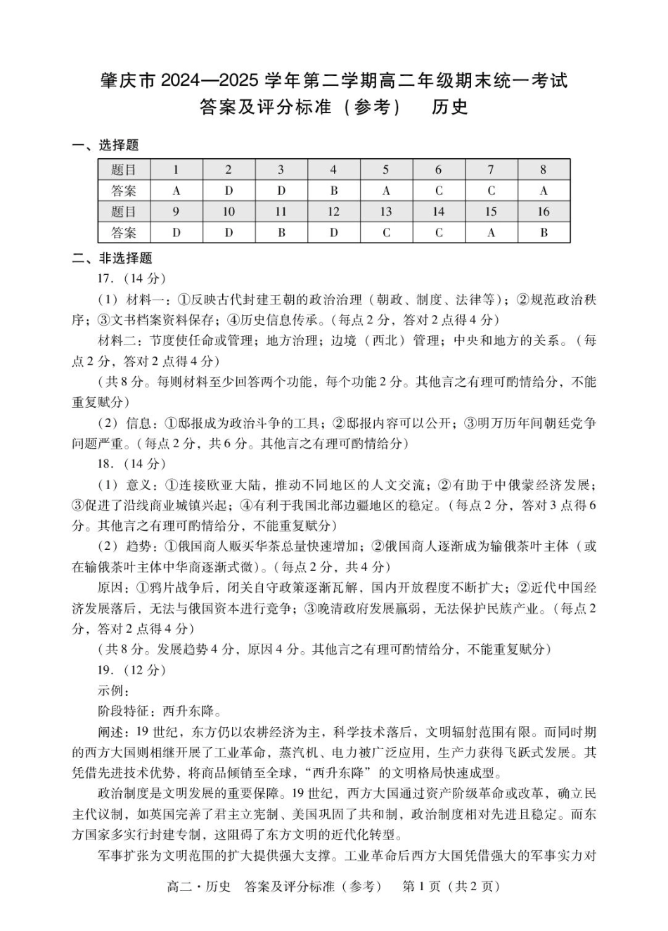 历史试卷答案及评分标准(参考)【广东卷】【高二下期末考】广东省肇庆市2024-2025学年第二学期高二年级期末教学质量检测(7.7-7.9).pdf_第1页
