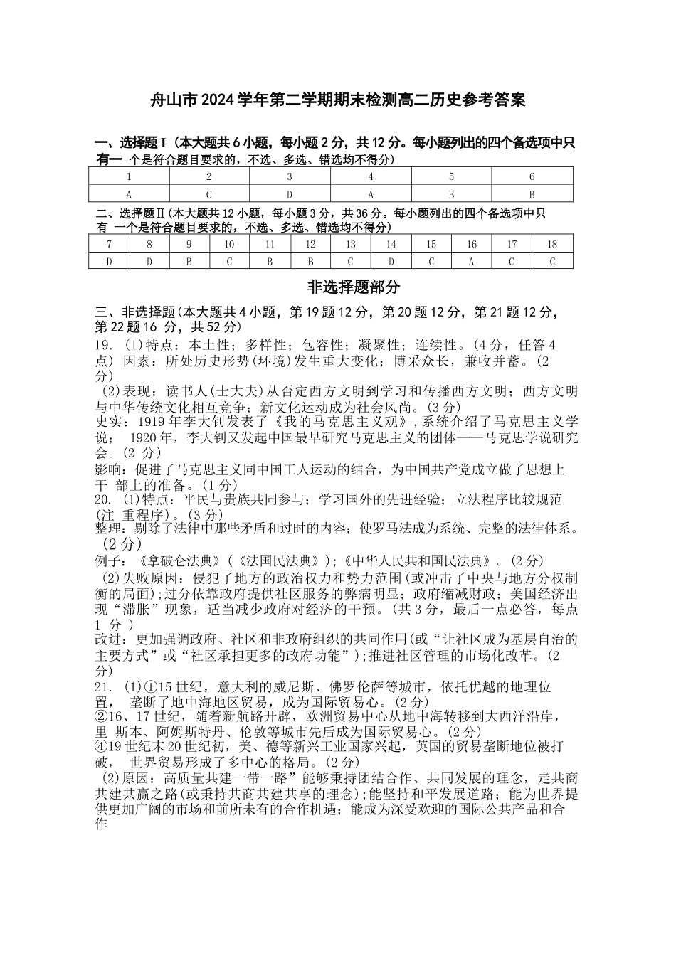 历史试题卷｜2506舟山高二下期末统考答案【浙江卷】【高二下期末考】浙江省舟山市2024学年第二学期高二年级期末检测（6.25-6.27）.docx_第1页