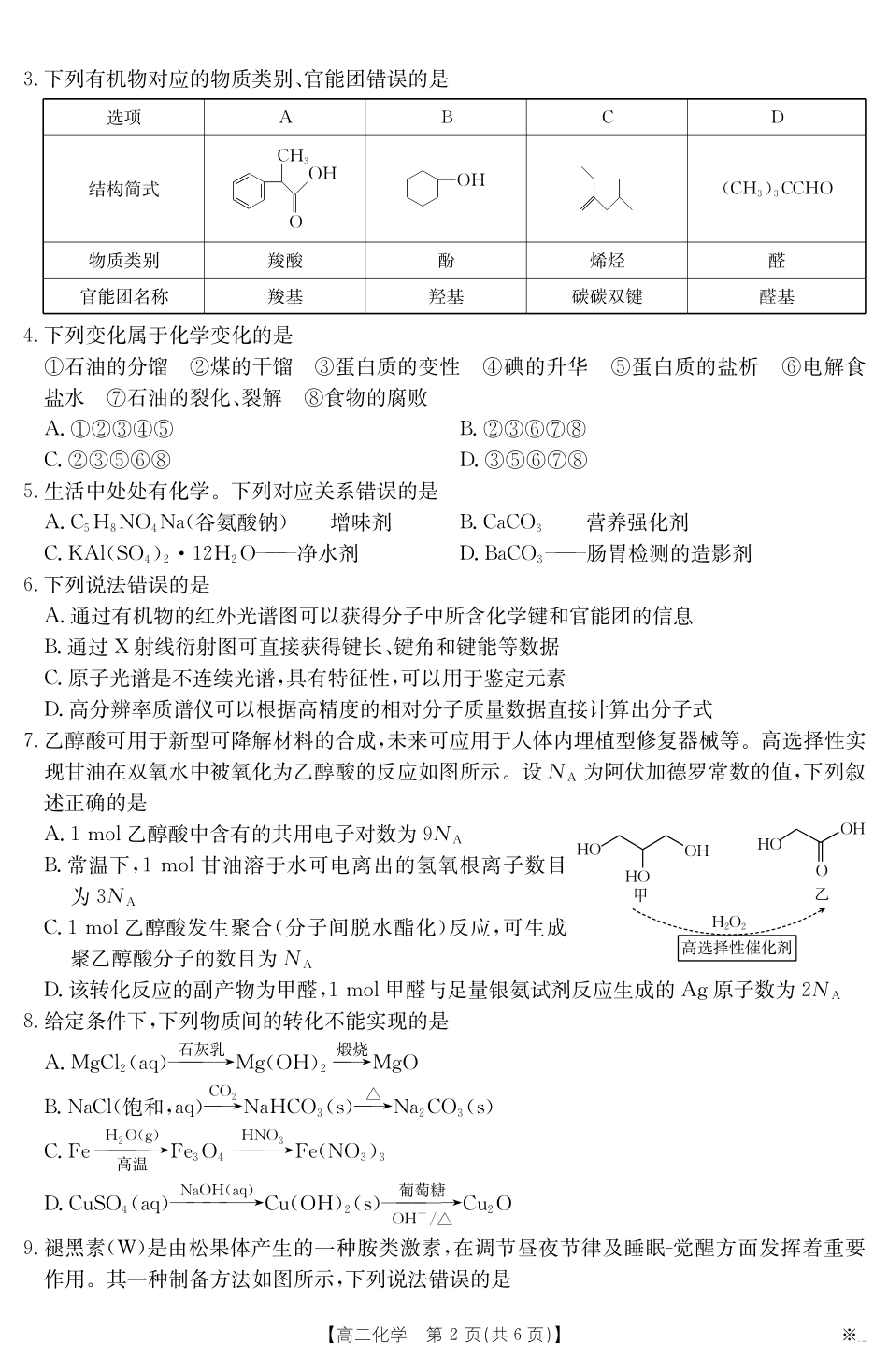 山西省2024-2025学年高二下学期期末考试化学.pdf_第2页