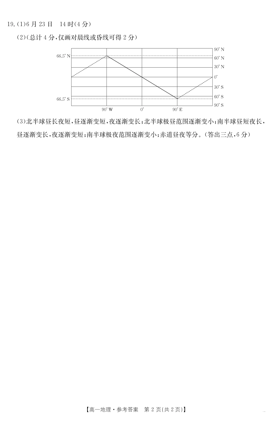 山西省2024-2025学年高一下学期期末考试地理答案.pdf_第2页