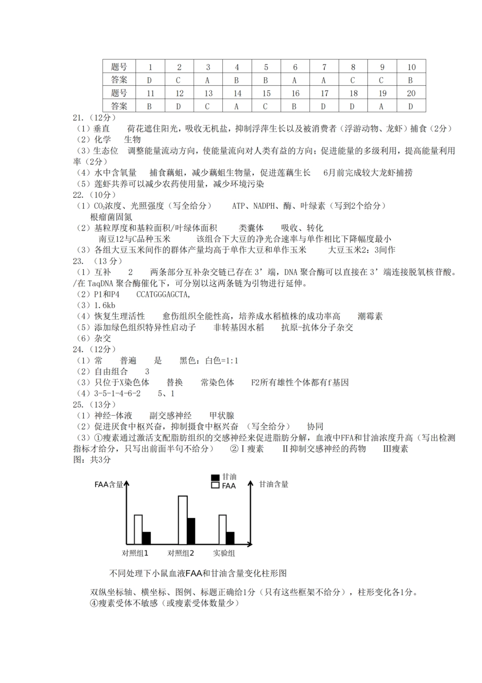 生物答案｜舟山市高二期末统考.pdf_第1页