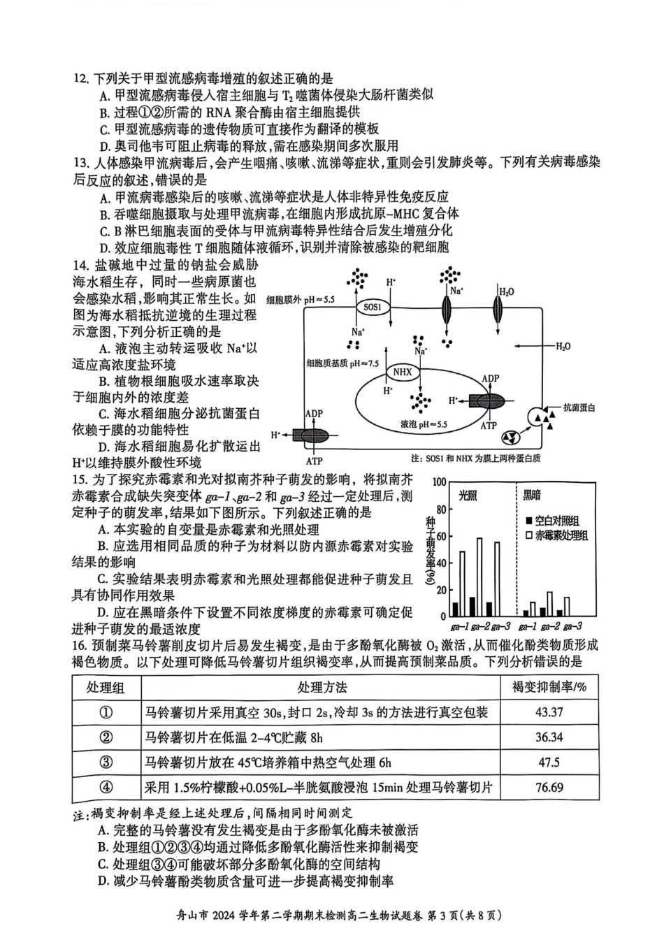 生物试题｜舟山市高二期末统考.pdf_第3页