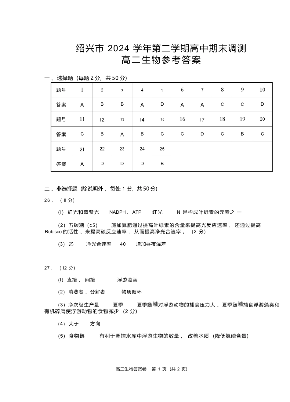 生物试题卷｜2506绍兴高二下期末统考答案【浙江卷】【高一下期末考】浙江省绍兴市2024学年第二学期高中高二年级期末调测（6.25-6.27）.docx_第1页