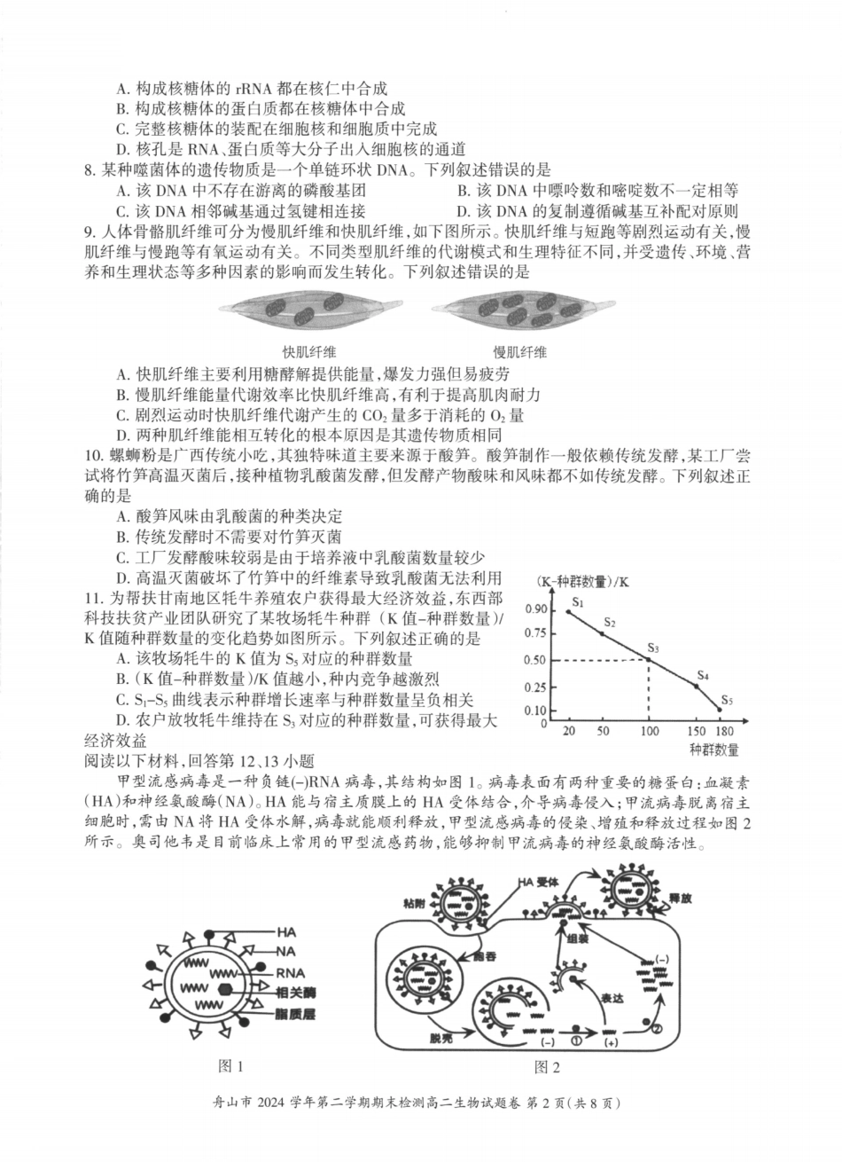 生物试题卷｜2506舟山高二下期末统考【浙江卷】【高二下期末考】浙江省舟山市2024学年第二学期高二年级期末检测（6.25-6.27）.pdf_第2页