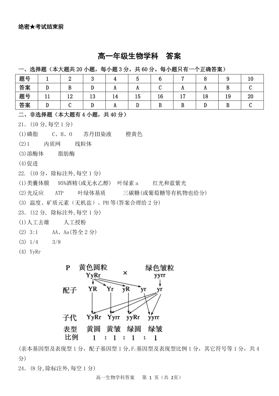 生物试题卷｜宁波三锋教研联盟学考模拟答案【浙江卷】【高一学考】浙江省宁波市三锋教研联盟2025年高一年级学考模拟（6.11）.pdf_第1页