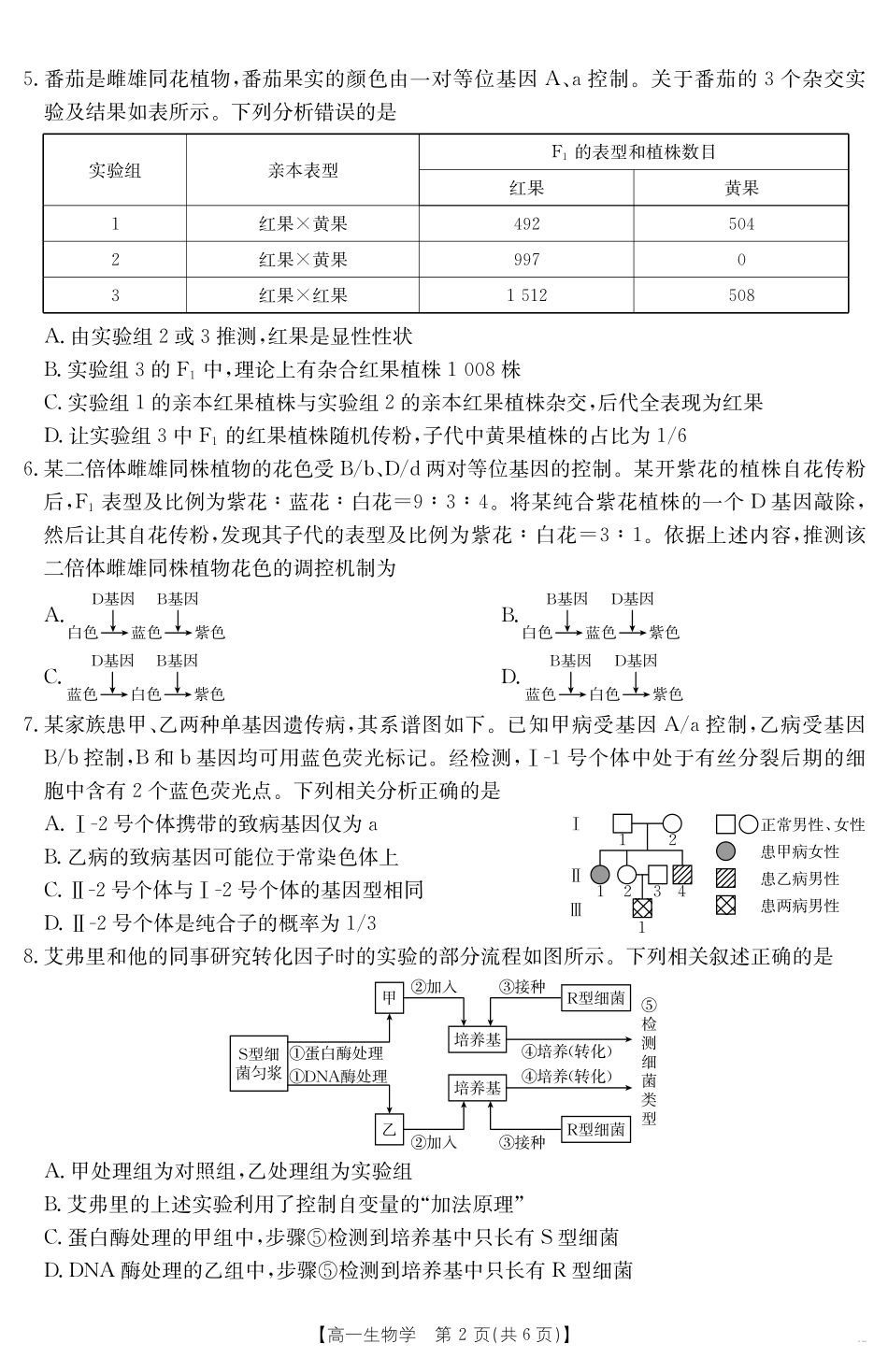 生物学【金太阳25-562A】试卷【江西卷】【高一下期末考】江西省金太阳2024-2025学年高一下学期6月联考（金太阳25-562A）（6.29-6.30）.pdf_第2页