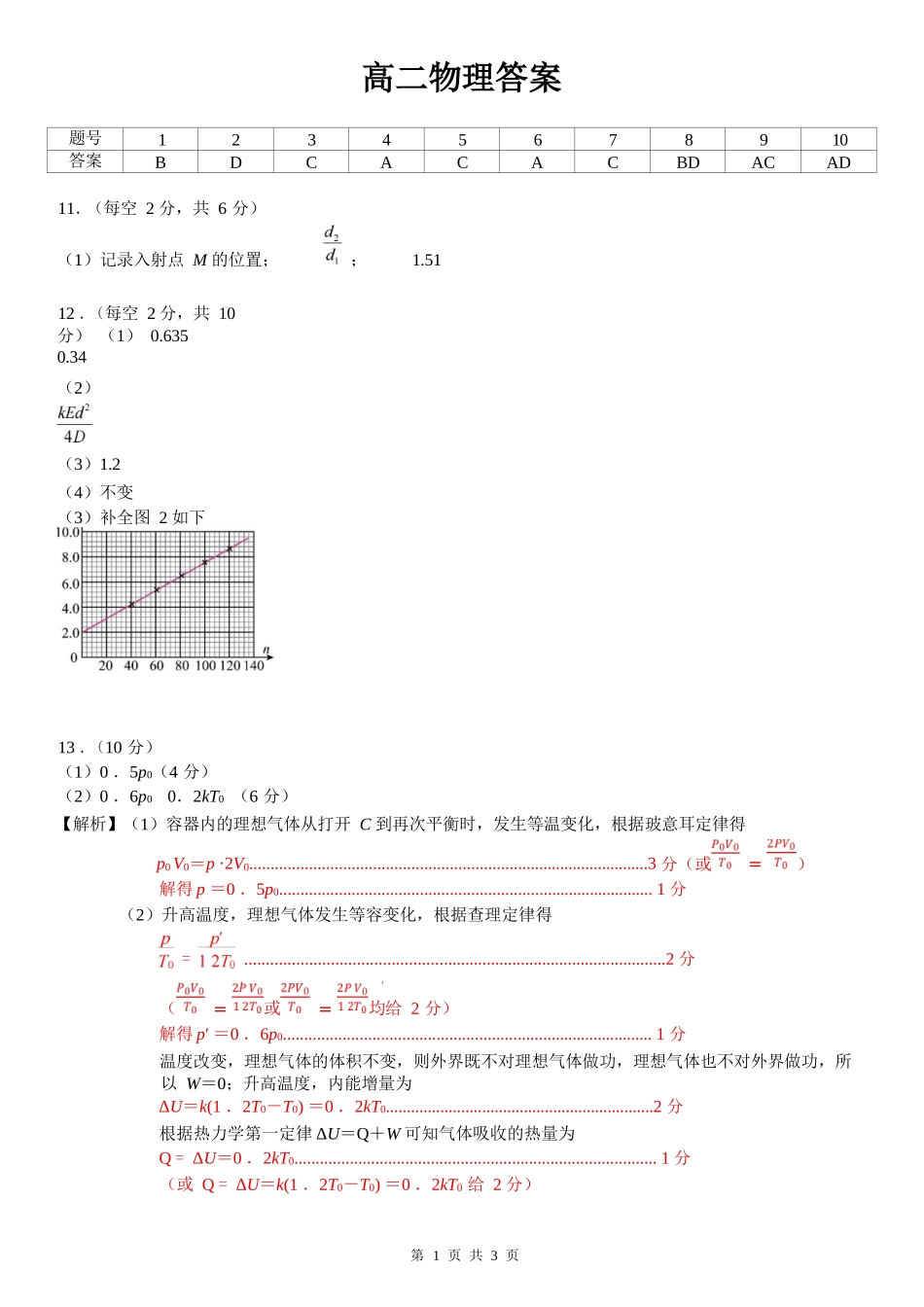 物理试卷答案【广西卷】【高二下期末考】广西壮族自治区考阅评南宁部分学校2025年春季学期高二年级期末教学质量监测(6.30-7.1).docx_第1页
