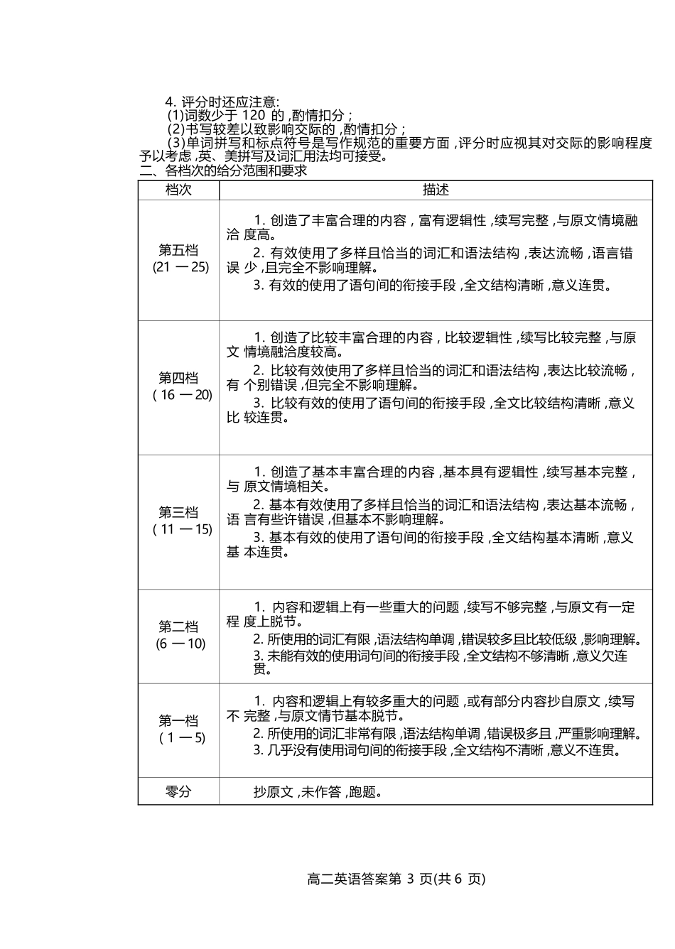 英语试卷(高二下期末考7.8-7.10)答案【山东卷】【高二下期末考】山东省潍坊市2026届高二阶段性调研监测（高二下学期期末）(7.8-70.10).docx_第3页