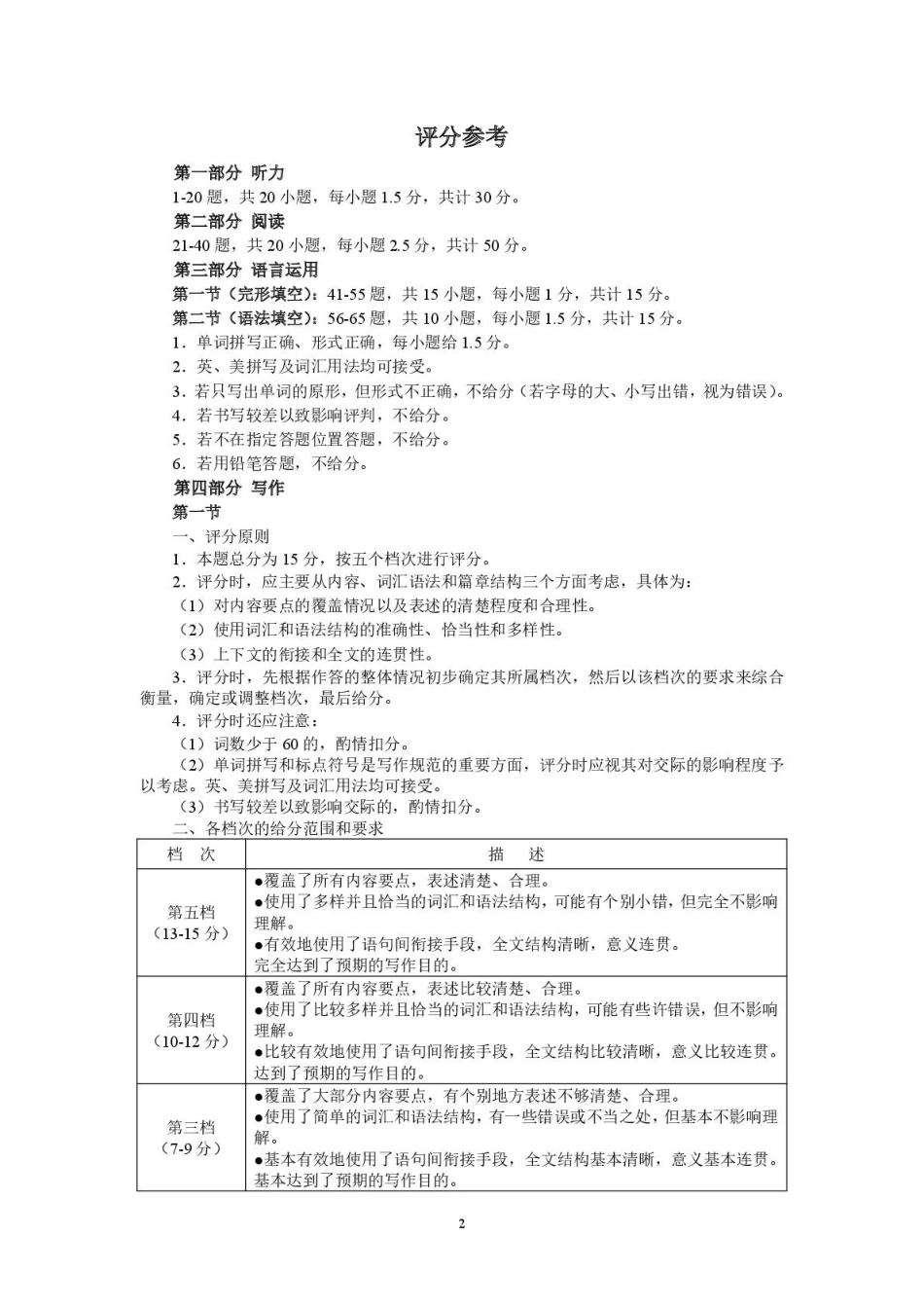 英语试卷-郑州高一下期末考答案【河南卷】【高一下期末考】河南省郑州市2024-2025学年下学期高一年级7月期末考试（7.1-7.3）.pdf_第2页