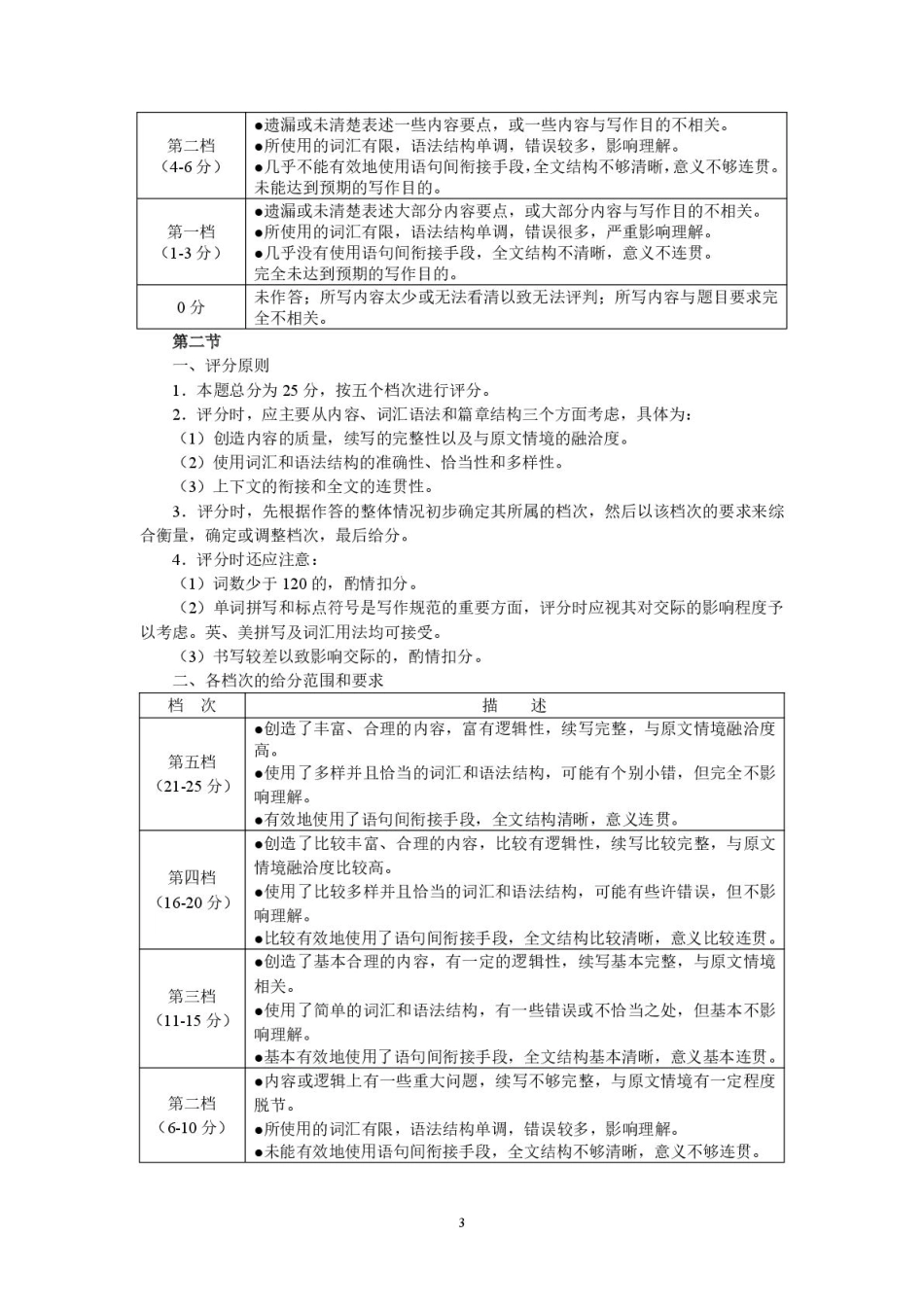 英语试卷-郑州高一下期末考答案【河南卷】【高一下期末考】河南省郑州市2024-2025学年下学期高一年级7月期末考试（7.1-7.3）.pdf_第3页