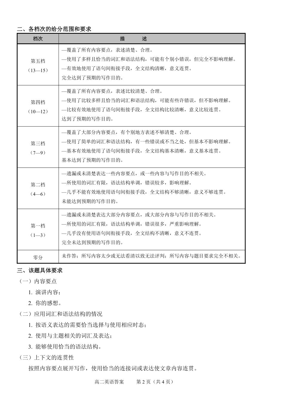 英语试题卷｜2506绍兴高二下期末统考答案【浙江卷】【高一下期末考】浙江省绍兴市2024学年第二学期高中高二年级期末调测（6.25-6.27）.pdf_第2页