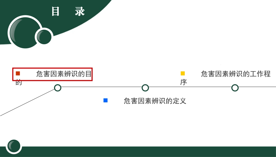培训教材(危害识别与风险评估).pptx_第2页