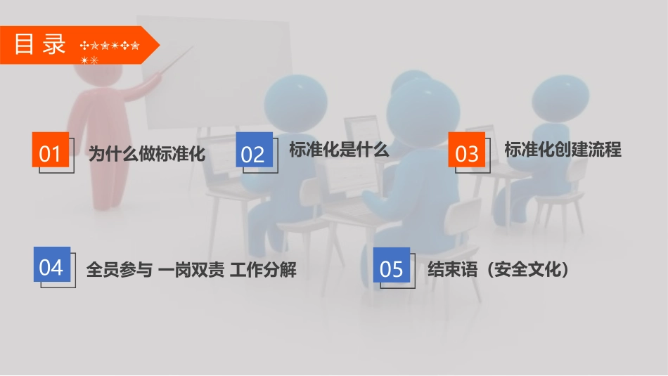 企业安全标准化创建培训.pptx_第2页