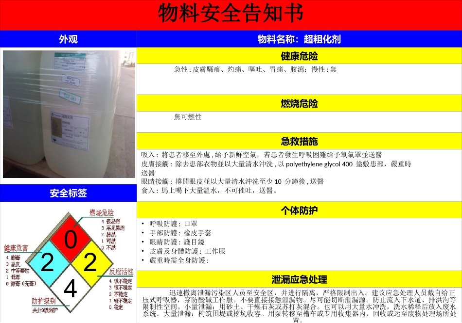危险化学品物料安全告知书.pptx_第3页
