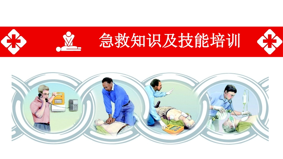 员工急救知识及技能培训.pptx_第1页