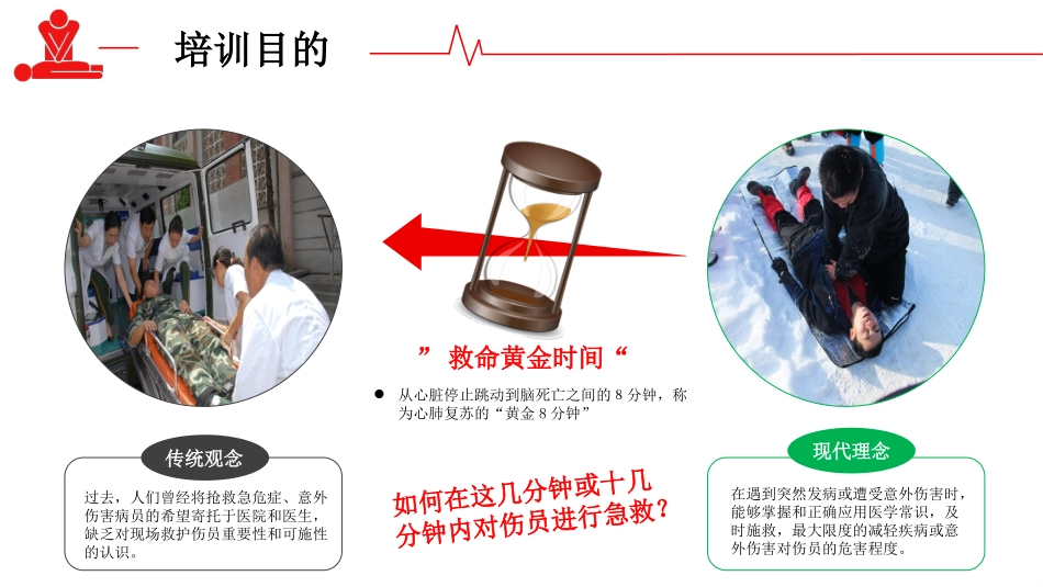 员工急救知识及技能培训.pptx_第2页