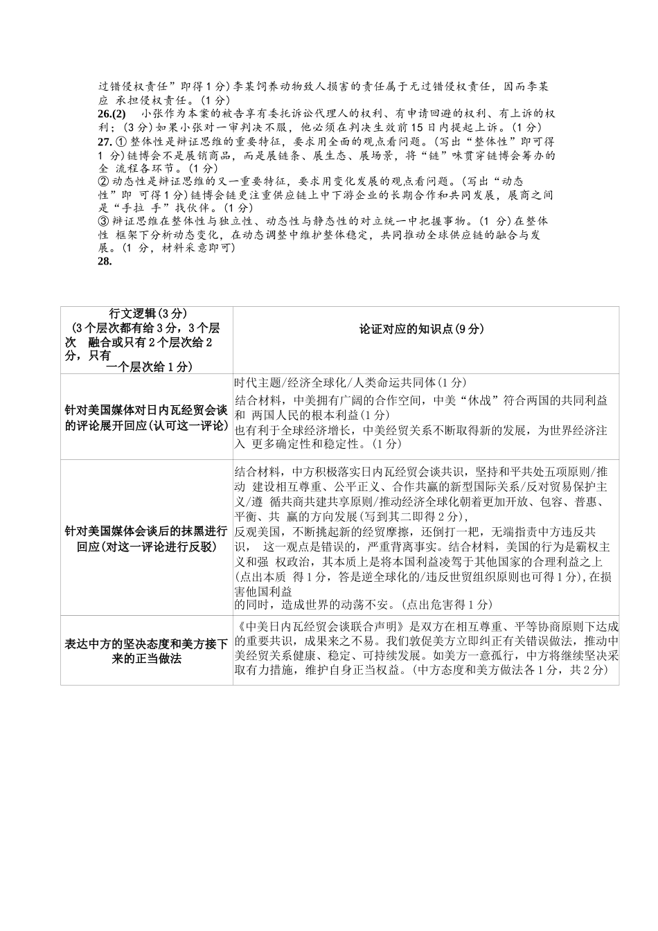政治试题卷｜2506浙南名校联盟高二下期末统考答案【浙江卷】【高二下期末考】浙江省2024学年第二学期2025年6月浙南名校联盟高二年级期末联考（6.25-6.27）.docx_第2页