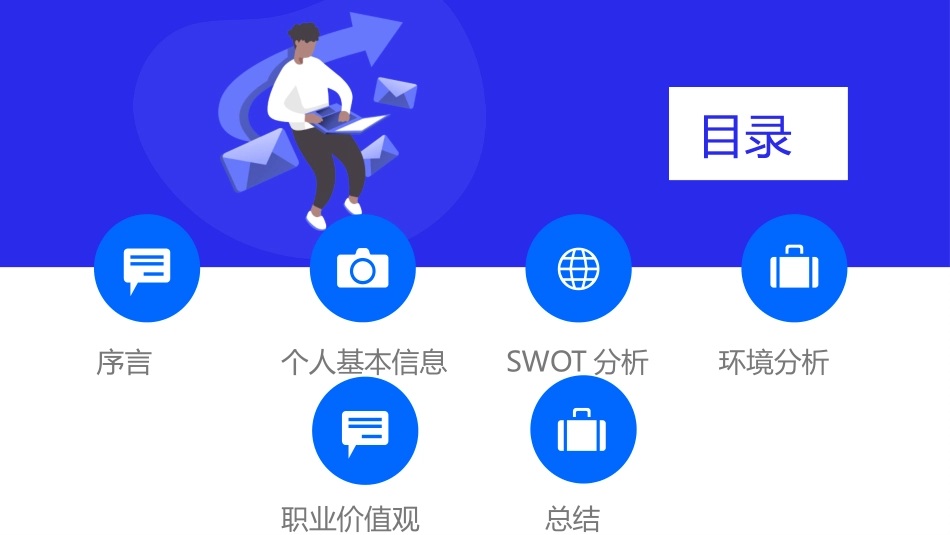 3室内艺术设计专业-大学生职业规划 (2).pptx_第2页