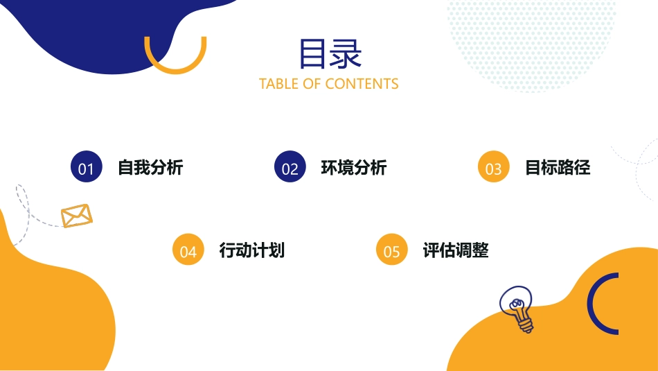 职业规划大赛最新范文——园林工程技术专业-大学生职业规划书 (2).pptx_第2页
