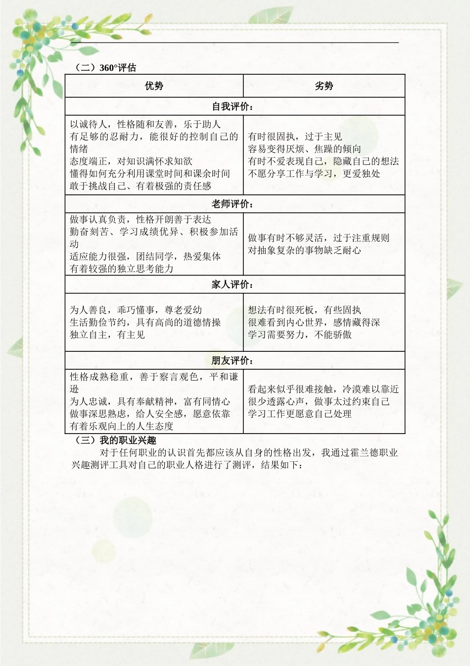 1包装设计专业-大学生职业规划书.doc_第2页
