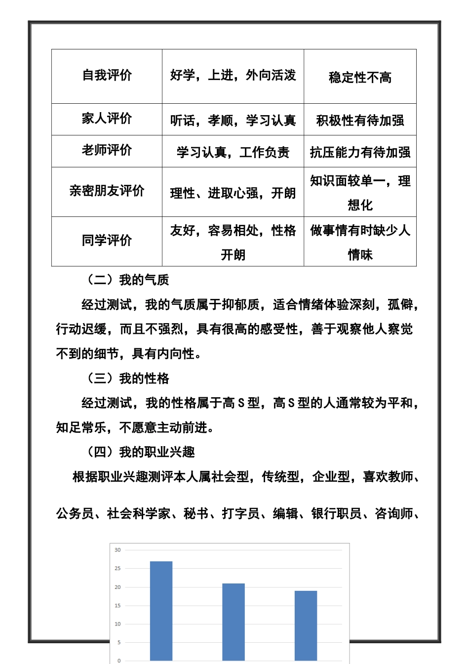 1软件技术专业-大学生职业生涯规划书3.docx_第2页