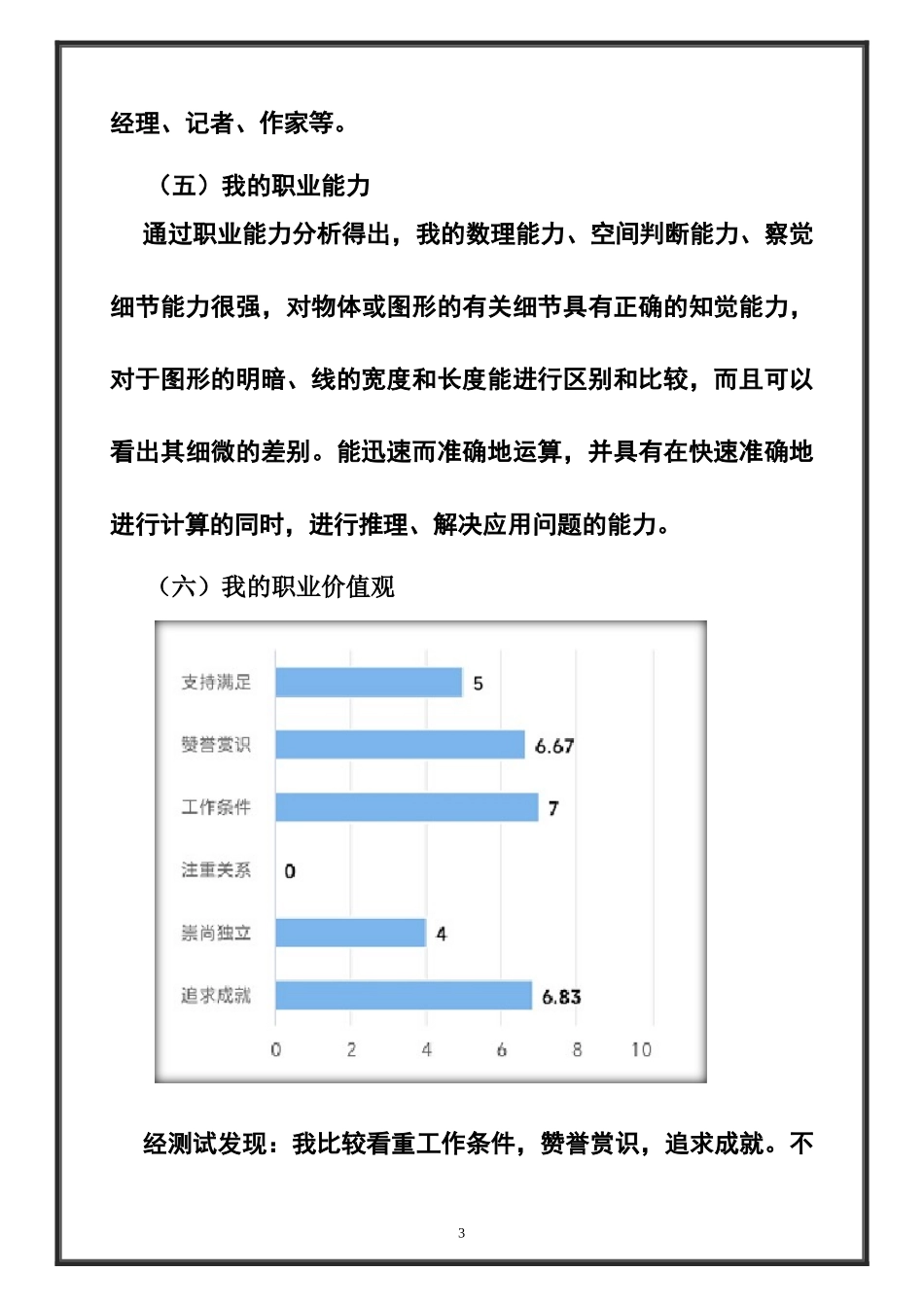1软件技术专业-大学生职业生涯规划书3.docx_第3页