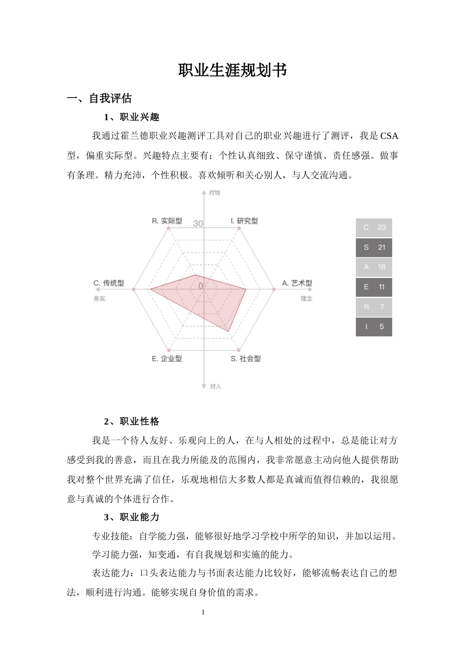 1城市轨道交通运营管理专业-大学生职业规划书(1).docx_第1页