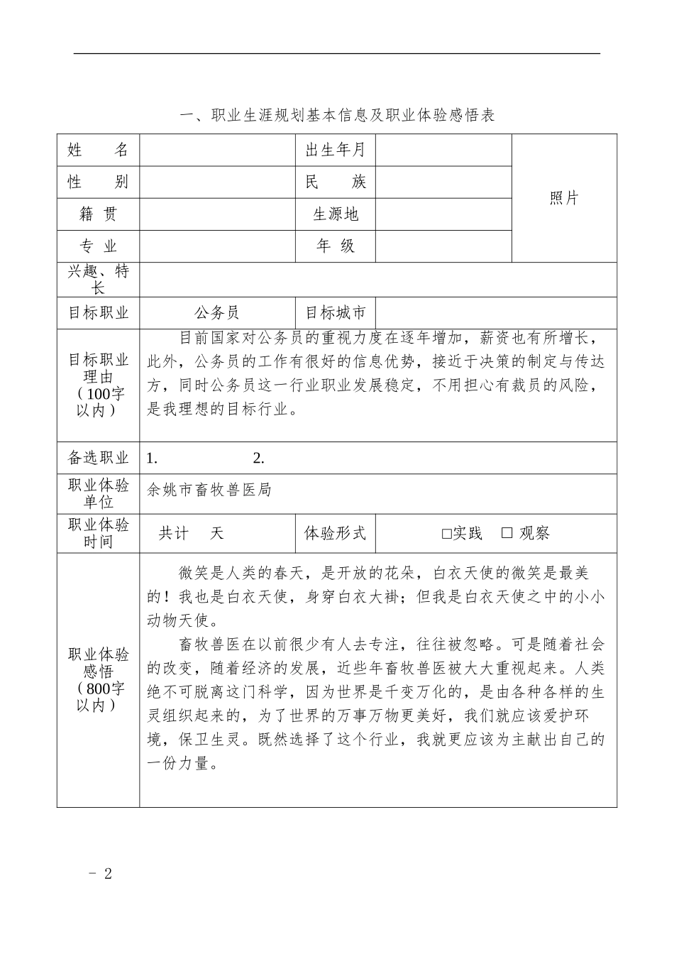 1宠物养护训导专业-大学生职业规划书.doc_第2页