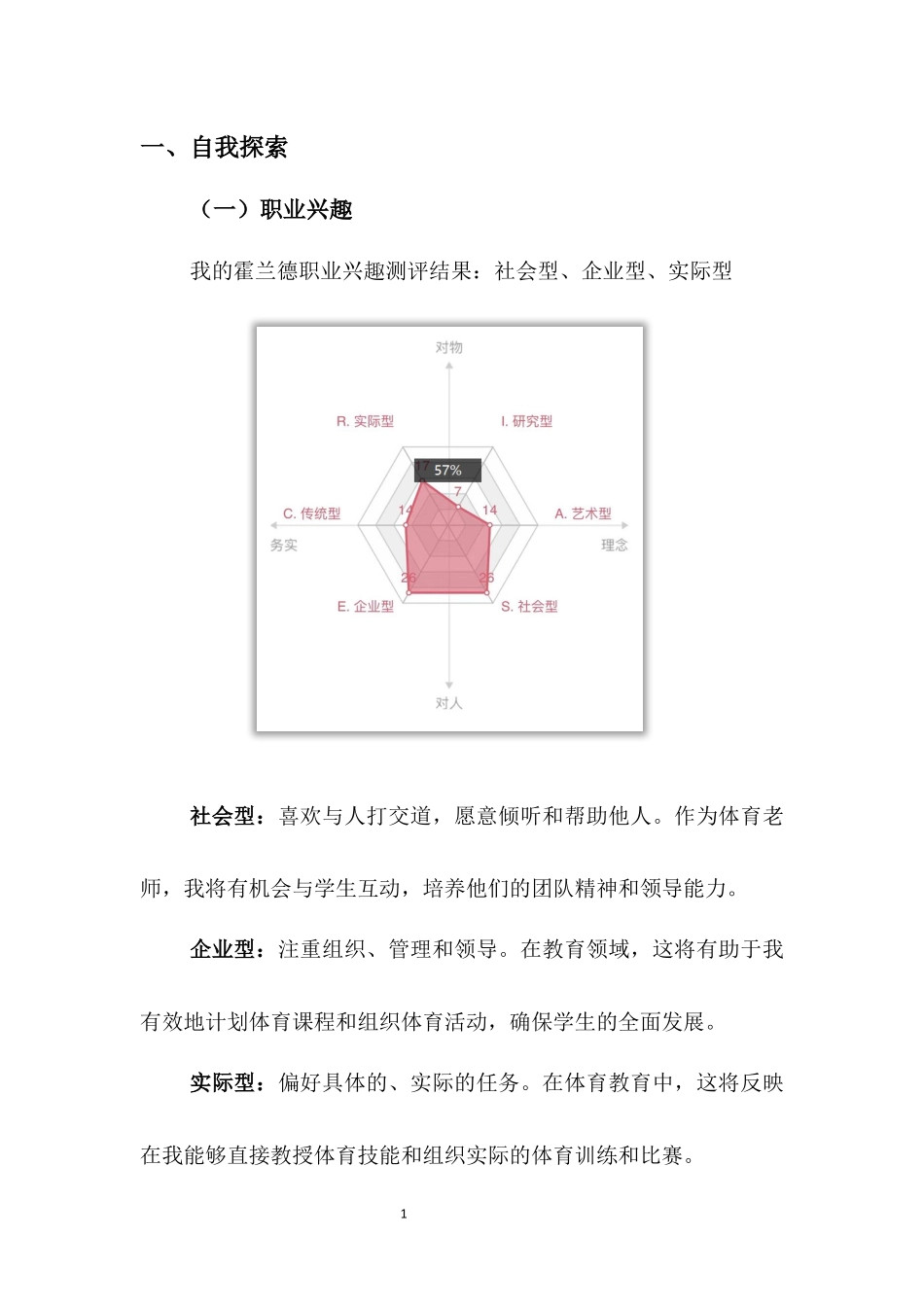 1大赛最新范文--体育教师专业-大学生职业规划书.docx_第3页