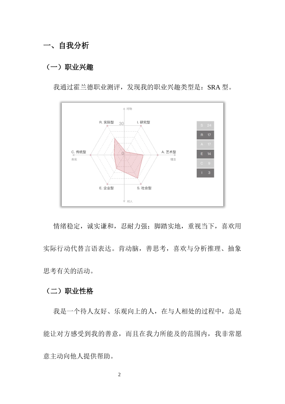 1大赛最新范文——园林工程技术专业-大学生职业规划书.docx_第2页