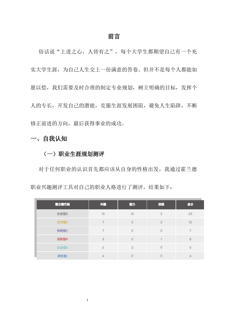 1地面设备维修专业-大学生职业规划书.docx_第3页