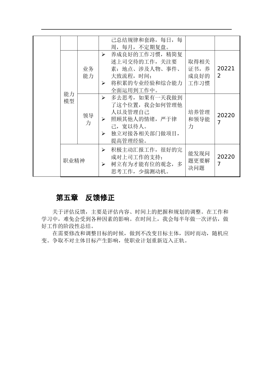 1水利工程设计师专业-大学生职业生涯规划书.docx_第3页