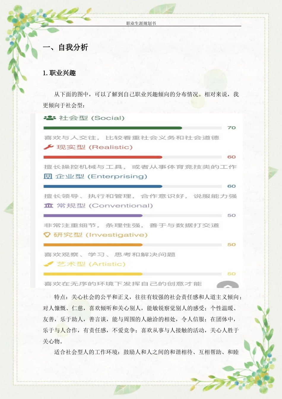 1动漫设计专业-大学生职业规划书.docx_第3页