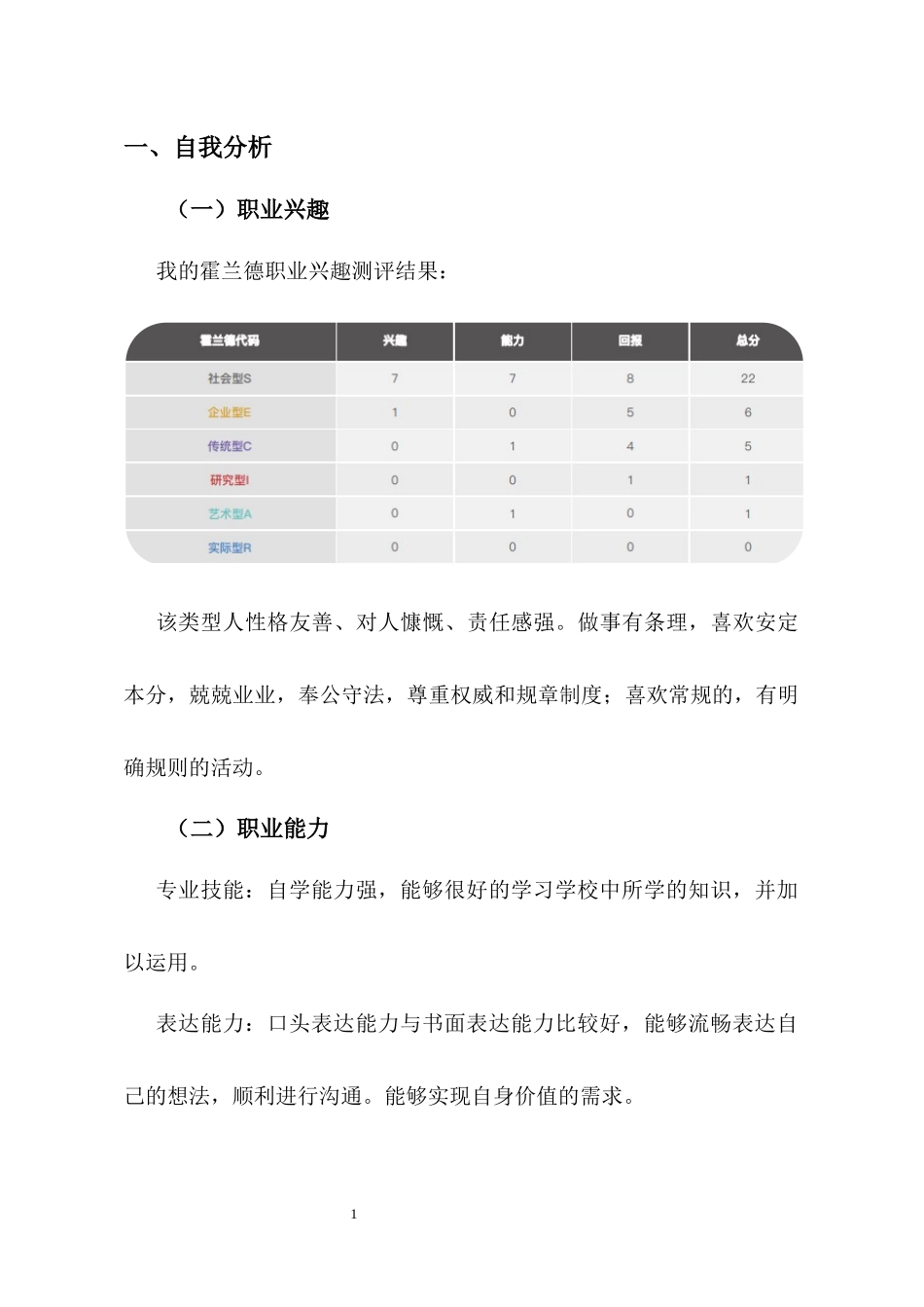 1俄语专业-大学生职业规划书(1).docx_第3页