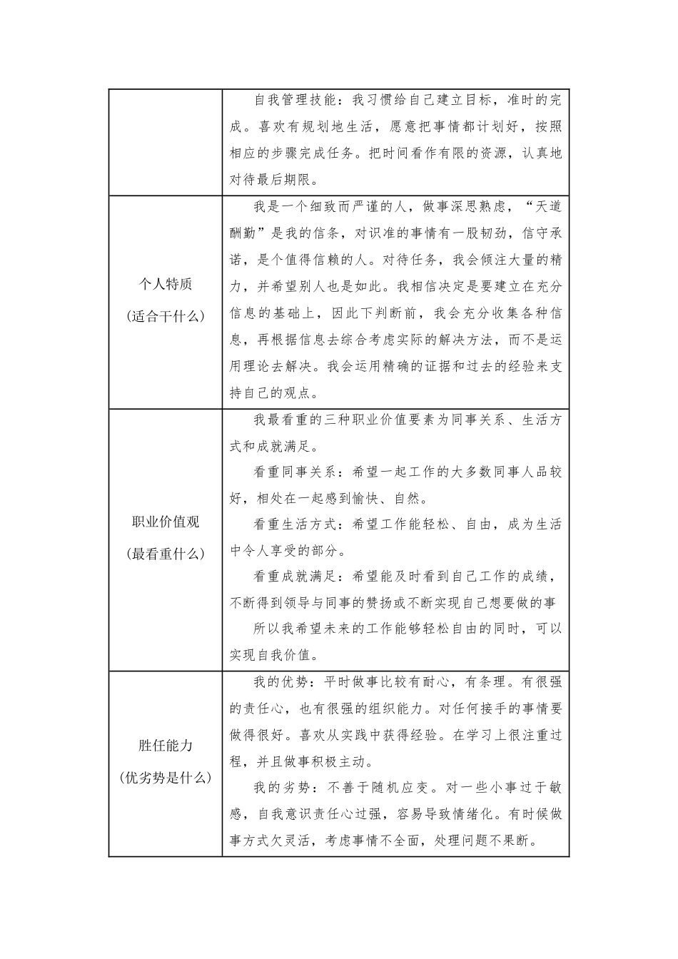 1计算机应用技术专业-大学生职业生涯规划书1(1).docx_第3页