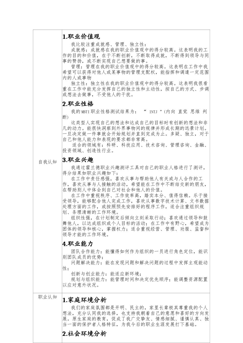 1通用航空器直升器维修专业-大学生职业生涯规划书.docx_第2页