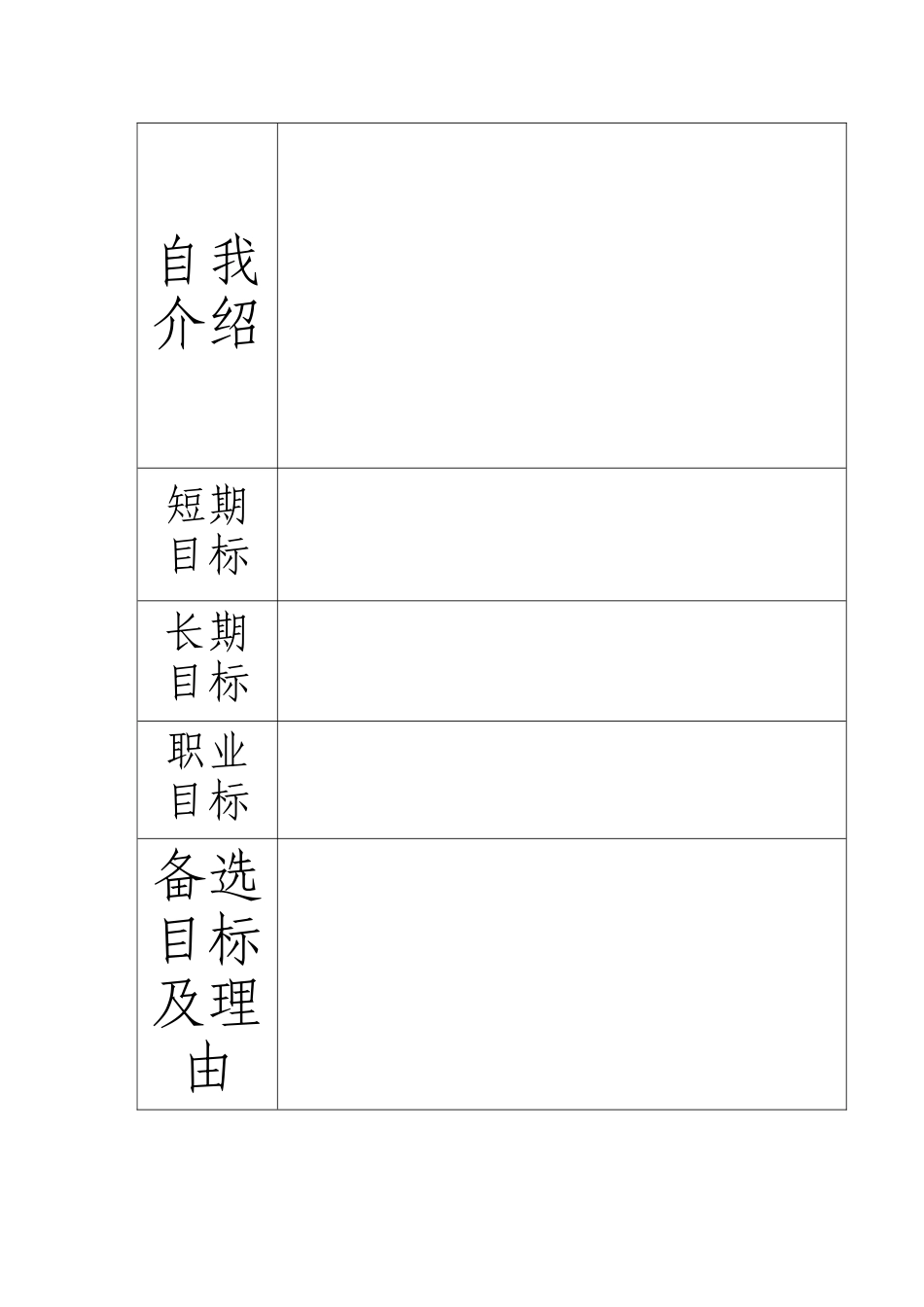 1电气工程与自动化专业-大学生职业规划书.docx_第2页