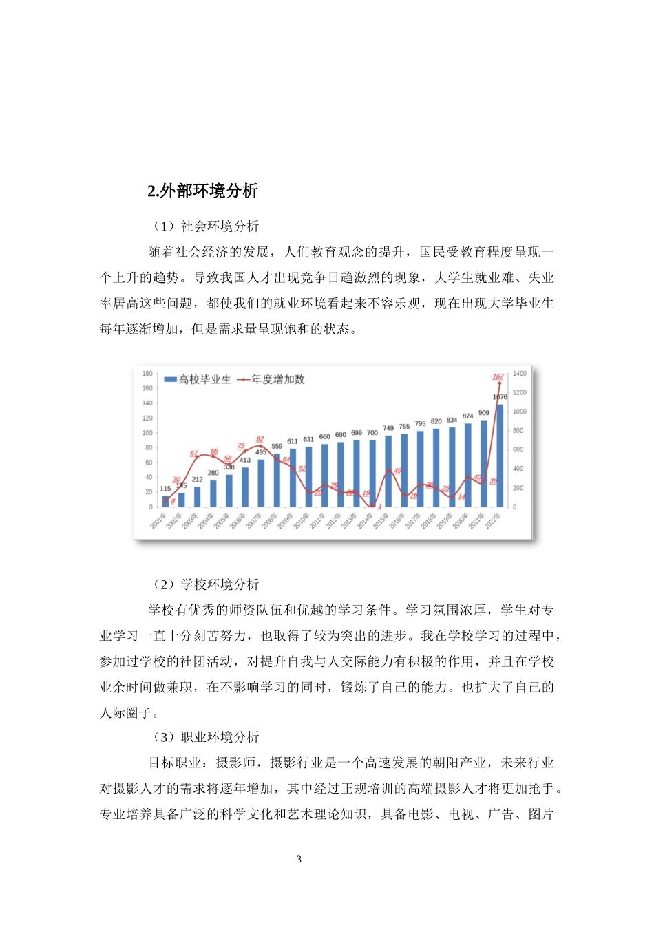 1艺术设计专业-大学生职业生涯规划书1.docx_第3页