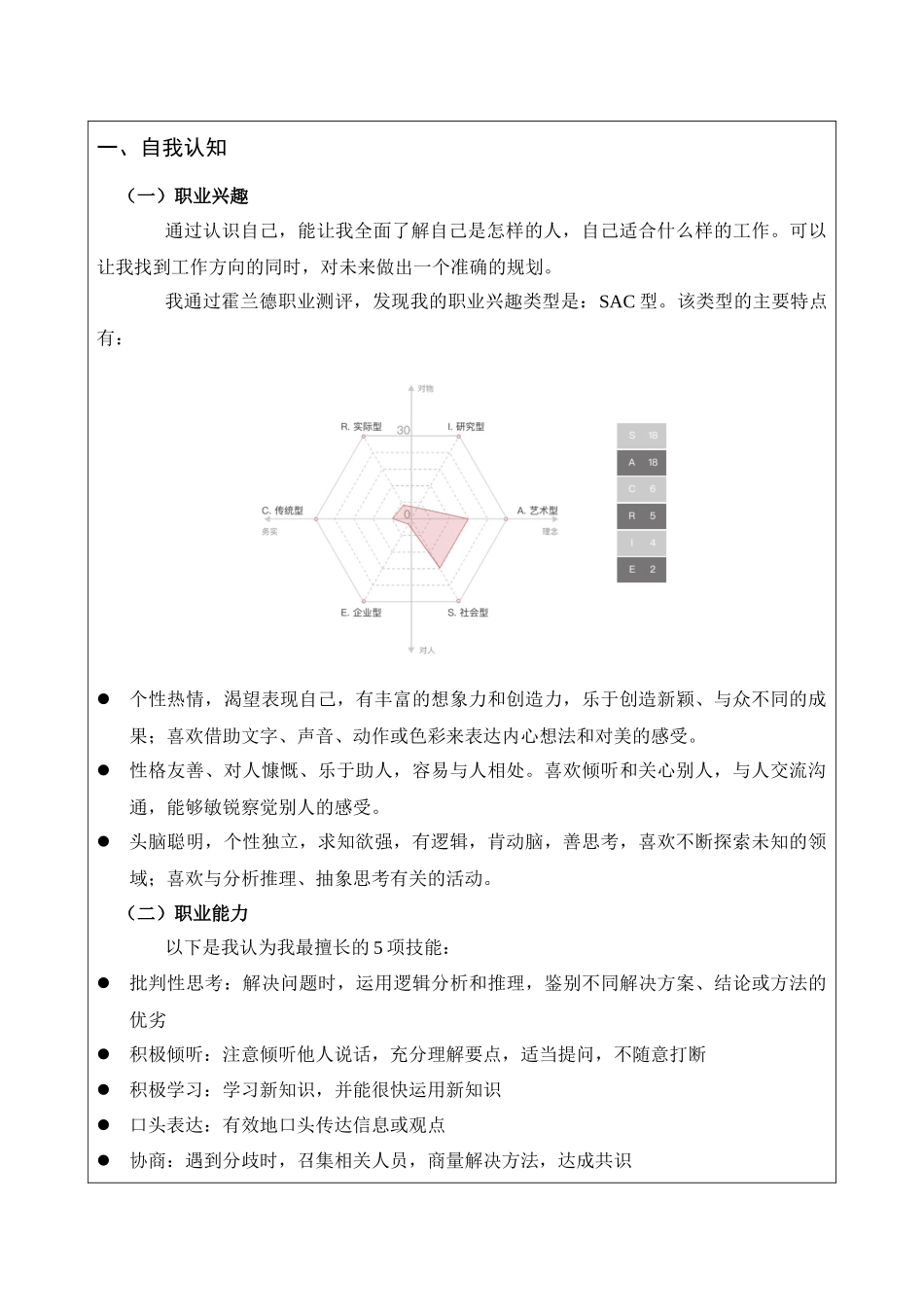 1无人机应用技术专业-大学生职业规划书2.docx_第3页