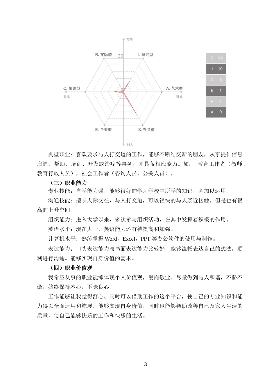 1药品生物技术专业-大学生职业生涯规划书.docx_第3页