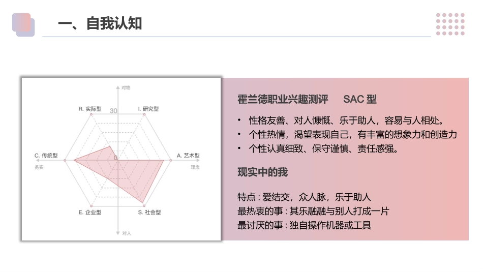 1汉语言文学专业-大学生职业生涯规划书.pptx_第3页