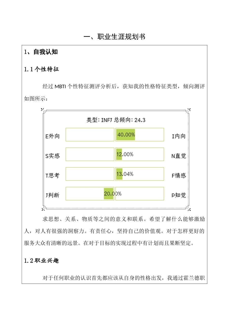1护理学专业-大学生职业规划书.docx_第2页